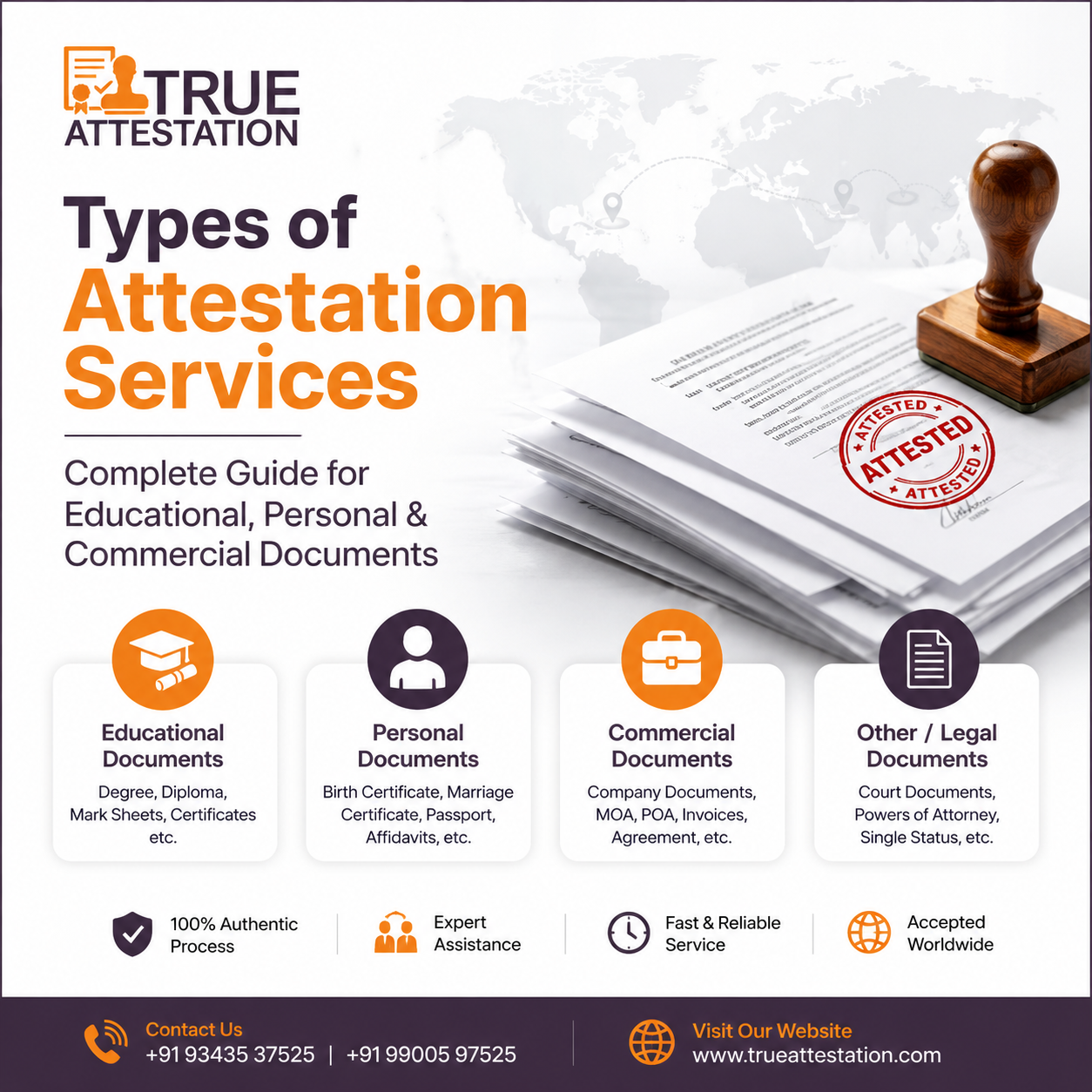 Types of Attestation Services