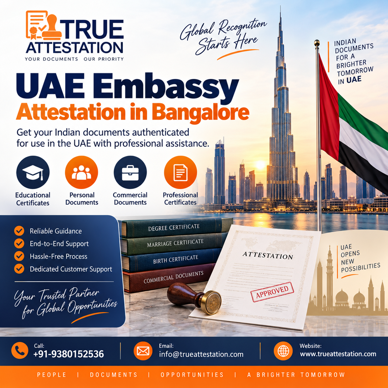 UAE Embassy Attestation in Bangalore